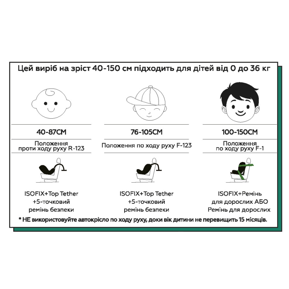 Carrello Sirius CRL-8808 - детское автокресло (0 – 12 лет / 40 - 150 см) с функцией поворота 360 по ходу и против направления движения, крепление Isofix и Top Tether • Harbor Grey
