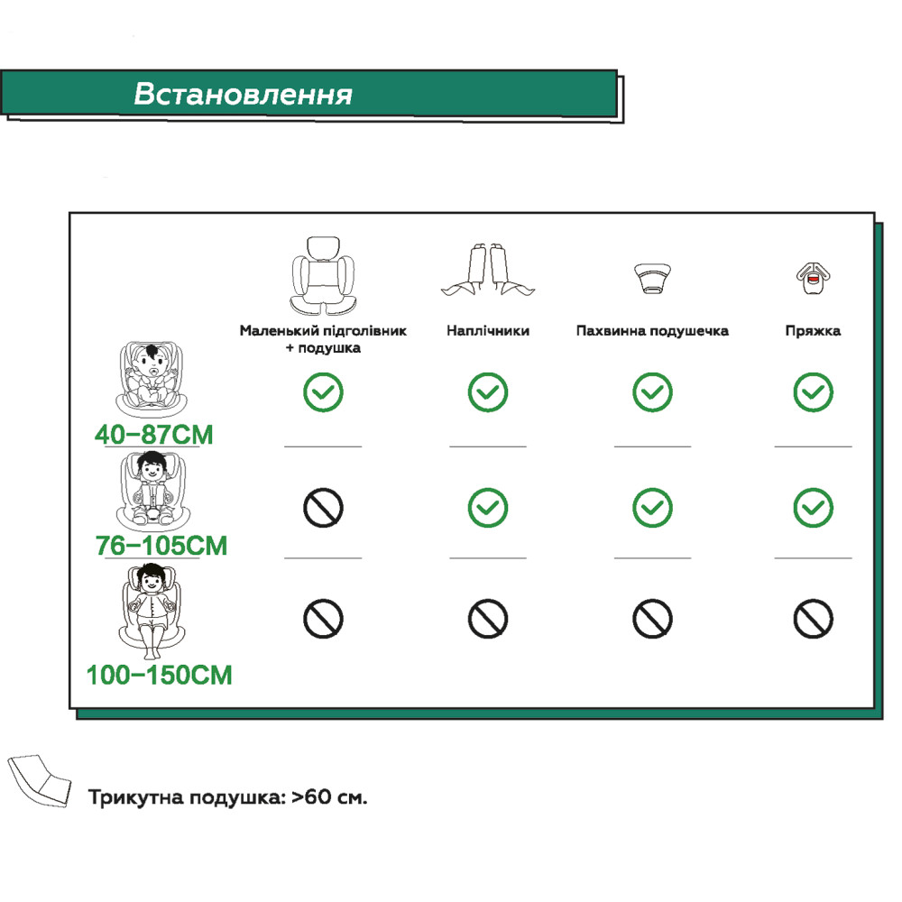 Carrello Sirius CRL-8808 - детское автокресло (0 – 12 лет / 40 - 150 см) с функцией поворота 360 по ходу и против направления движения, крепление Isofix и Top Tether • Sky Grey