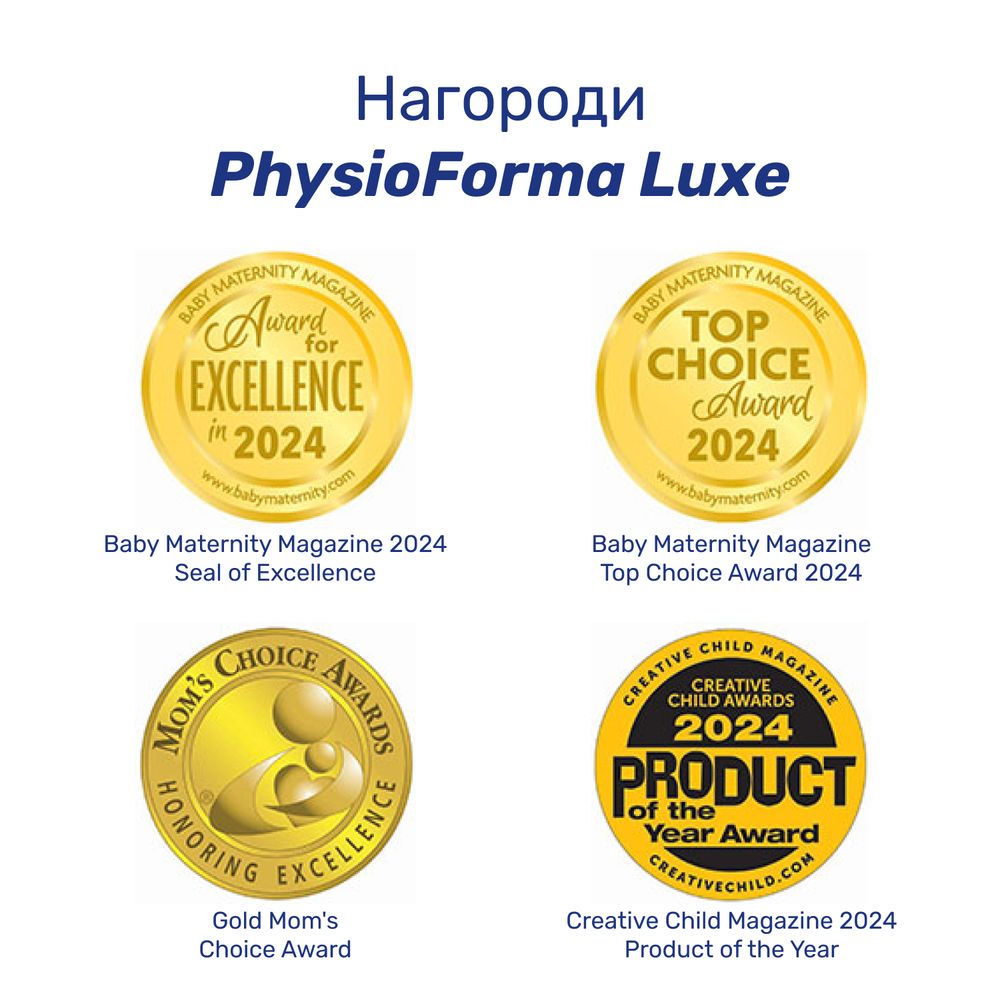 Пустушка Chicco Physioforma Crystal силіконова (від 2 до 6 місяців), 2шт