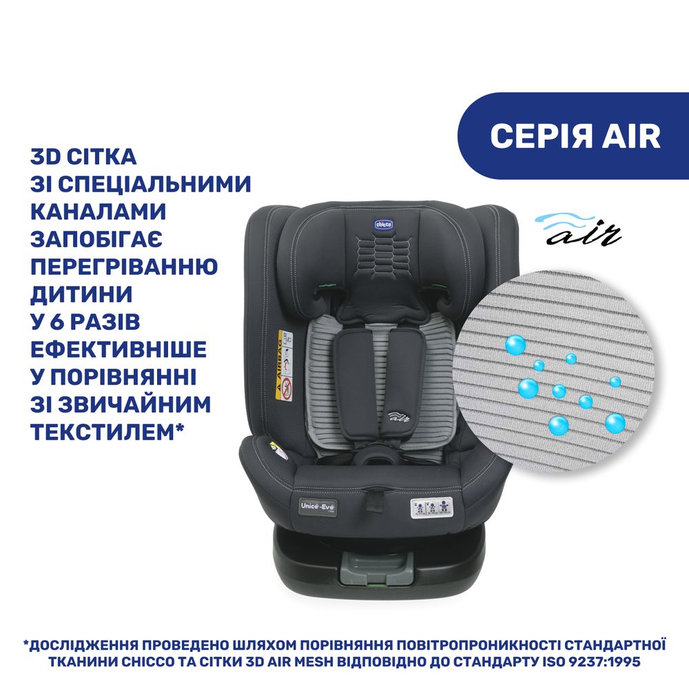 Автокрісло Chicco Unico Evo Air i-Size (87031.72)