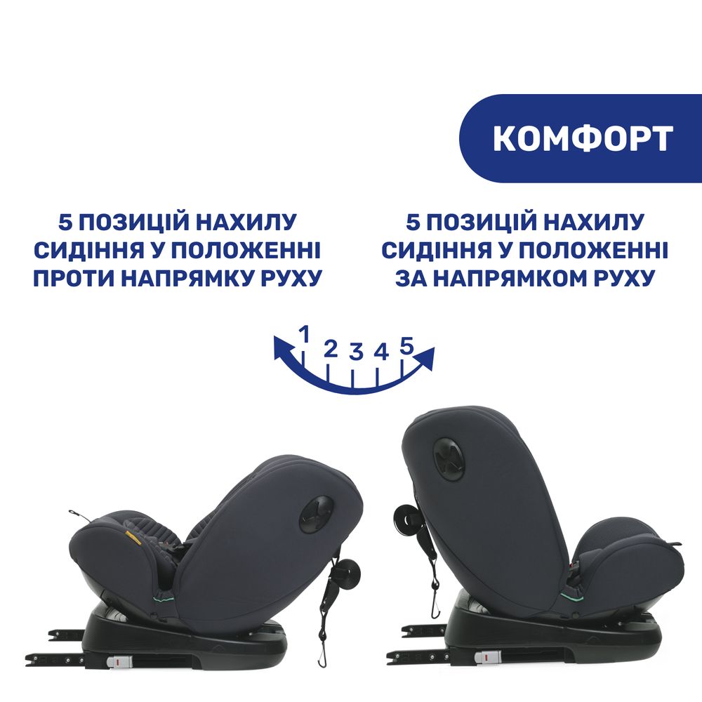 Автокрісло Chicco Unico Evo Air i-Size (87031.72)