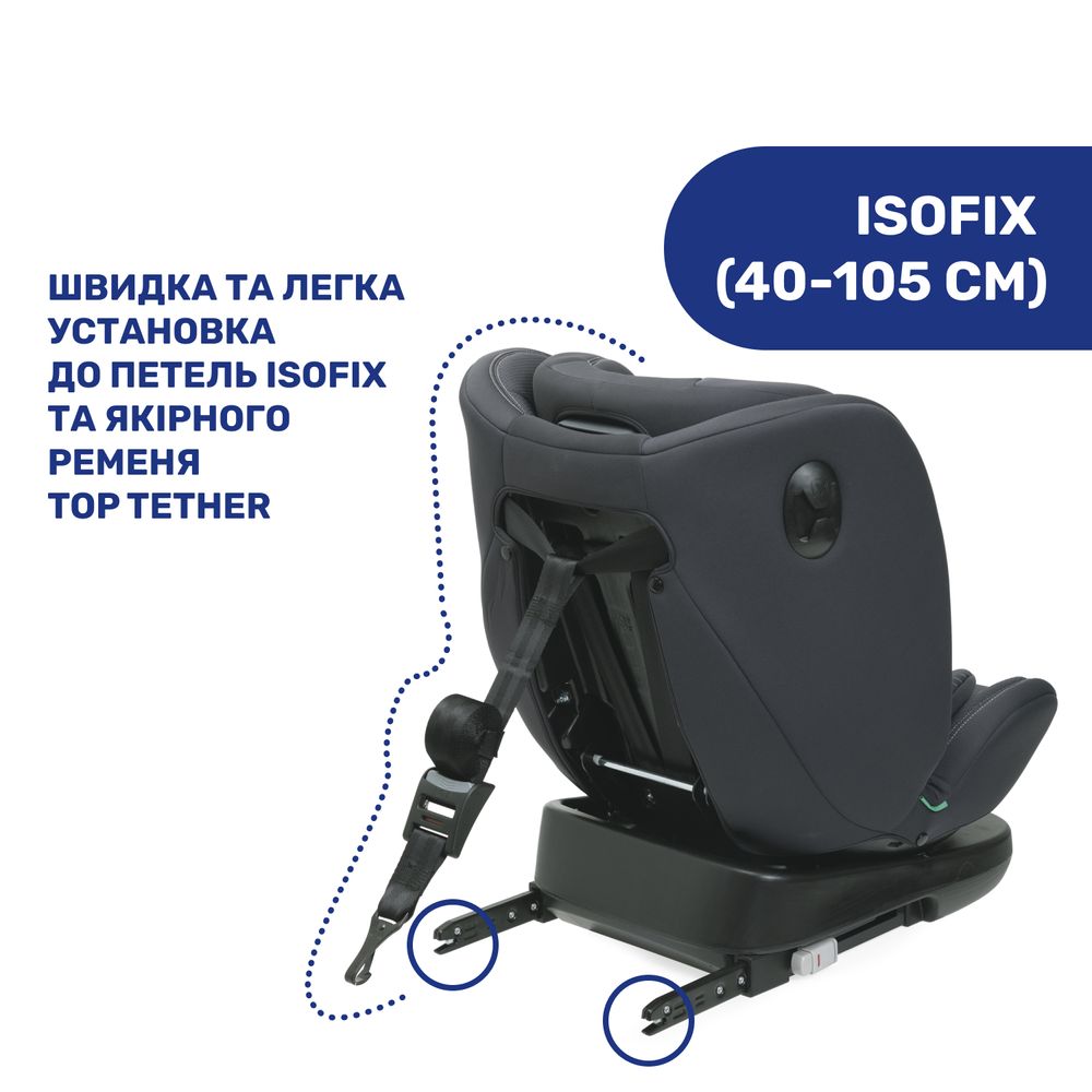 Автокрісло Chicco Unico Evo Air i-Size (87031.72)
