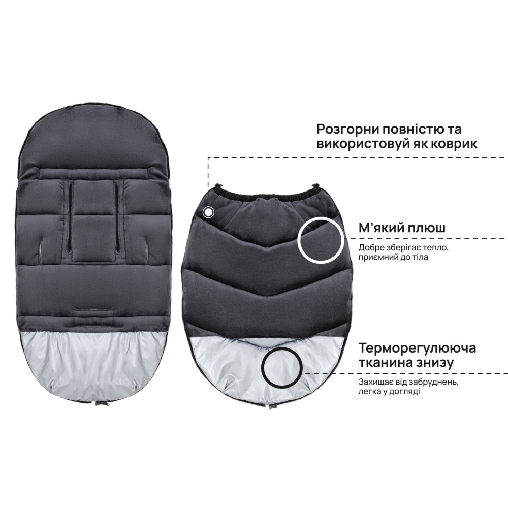 Зимовий конверт Bair Iceberg black noire (680636) Зимовий конверт Bair Iceberg black noire (680636)
