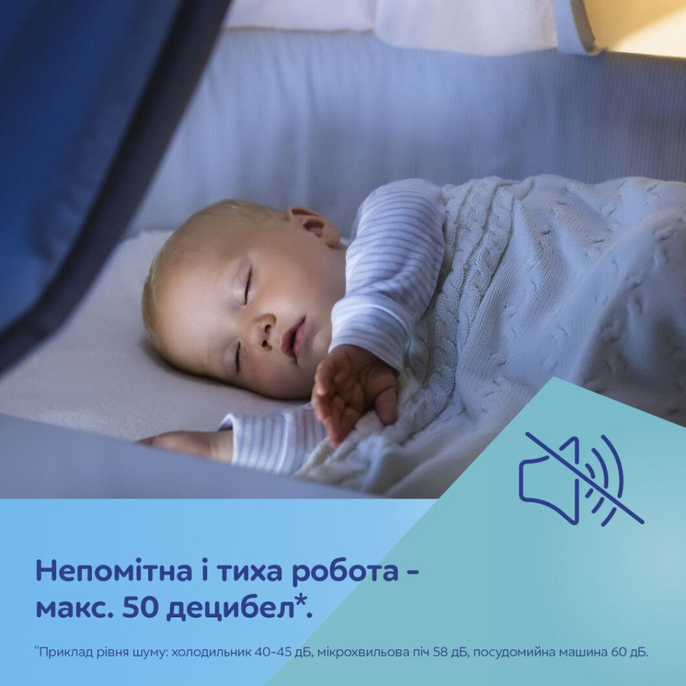Бездротовий електричний молоковідсмоктувач Canpol babies Hands-Free (вільні руки) (20/100)