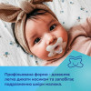 Пустышка Canpol babies силиконовая симметричная 0-6 мес Зелёный (24/001_gree)