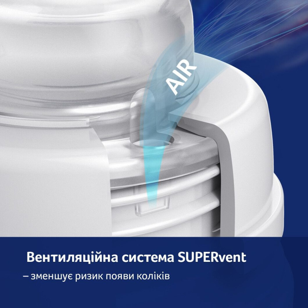  Бутылочка Lovi Trends 250 мл Розовый (21/563_pin)