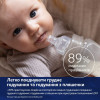  Бутылочка Lovi Trends 250 мл Розовый (21/563_pin)
