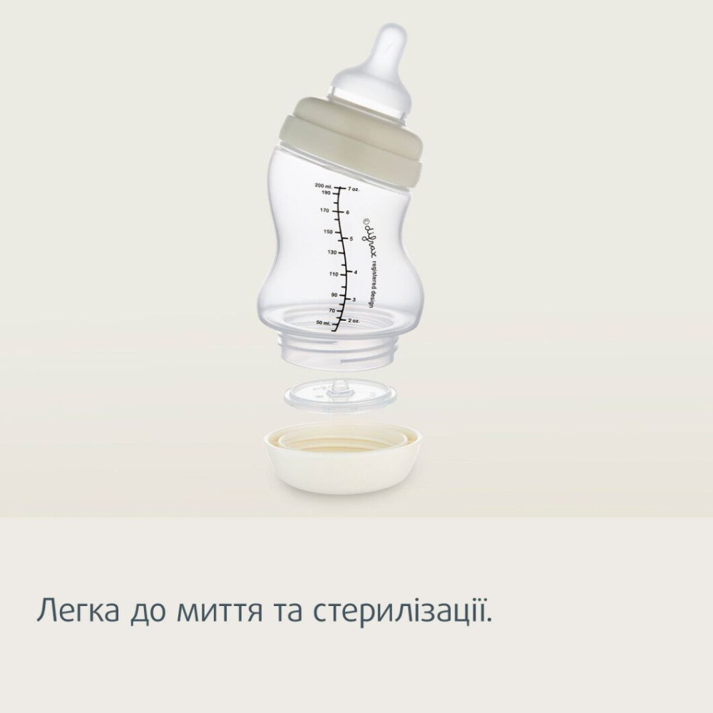 Пляшка антиколікова широкоотворова Canpol babies S-Shape 310 мл (24/200) Пляшка антиколікова широкоотворова Canpol babies S-Shape 310 мл (24/200)
