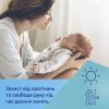 Прокладки Canpol babies післяпологові з крильцями 10 шт. (78/007)