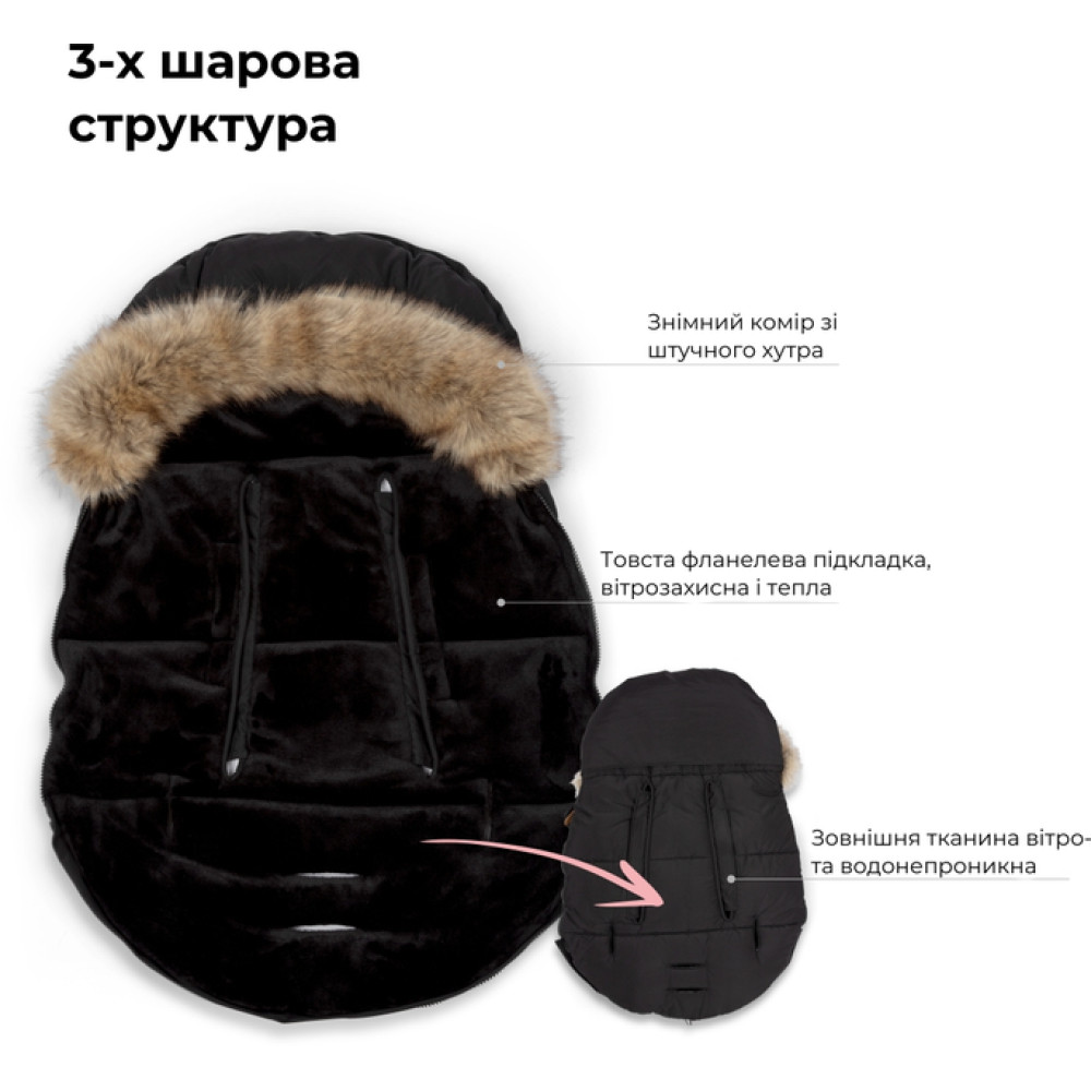 Спальний мішок TUTIS чорний Спальний мішок TUTIS чорний