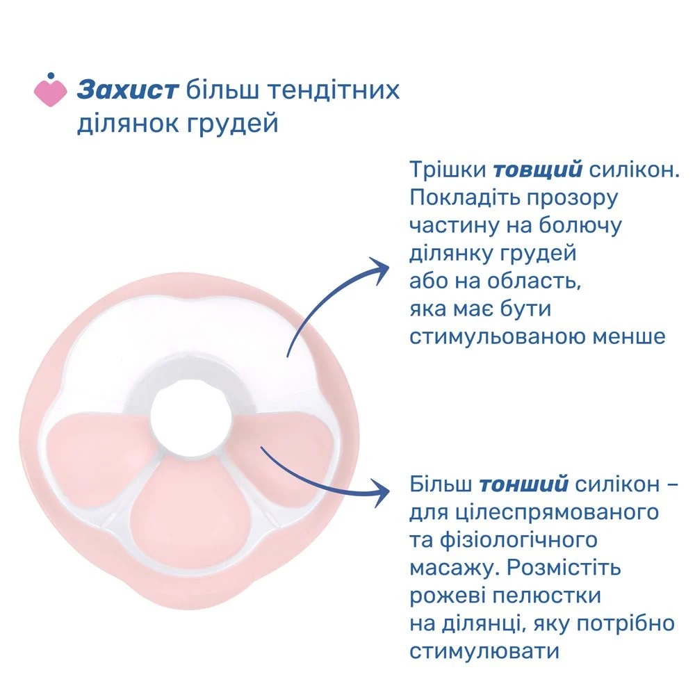 Молоковідсмоктувач електричний Chicco Stimolatte (09199.60)