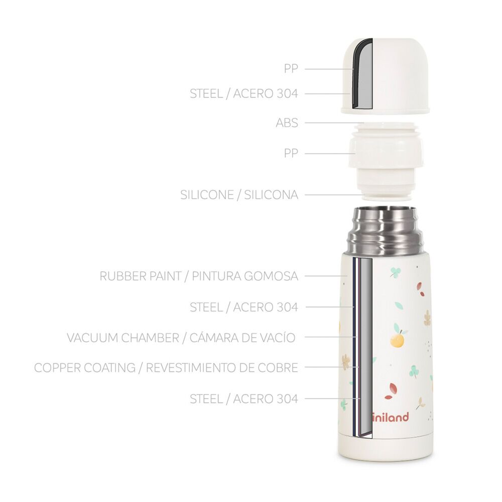 Miniland Thermy - питний термос з приємним покриттям Soft Touch та ніжним дизайном 350мл • Valencia