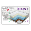 Baby Veres Memory+ - матрас со средней и повышенной жесткостью сторон (нетканое волокно, пена Memory, Elastic Foam, кокосовая койра) • 160х80х10 см