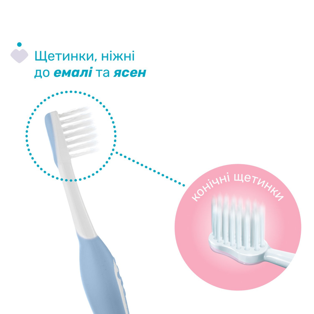 Зубная щетка Chicco для первых зубов, 6-36 мес Blue Зубная щетка Chicco для первых зубов, 6-36 мес Blue