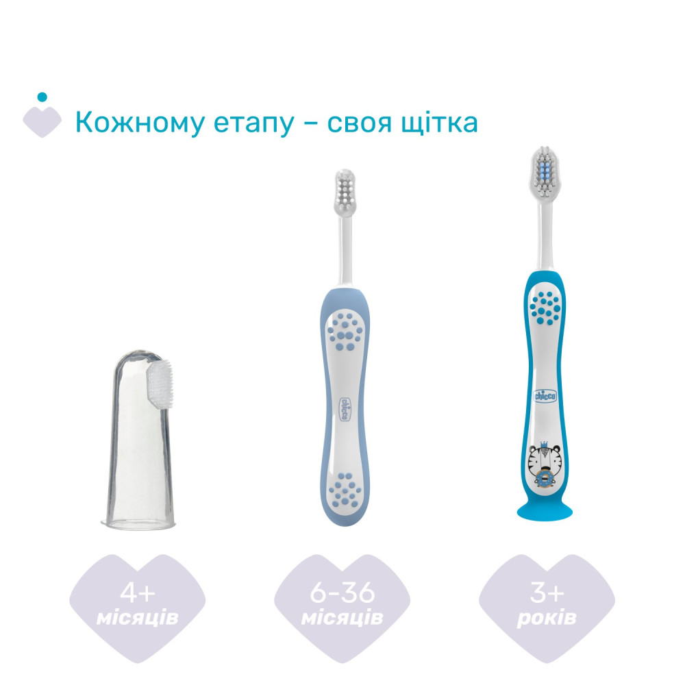 Зубная щетка Chicco для первых зубов, 6-36 мес Blue Зубная щетка Chicco для первых зубов, 6-36 мес Blue