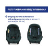 Chicco Kory Plus i-Size - автокрісло для немовля (від народження до 15 місяців / 40 - 85 см), поворотність на 90° • Green