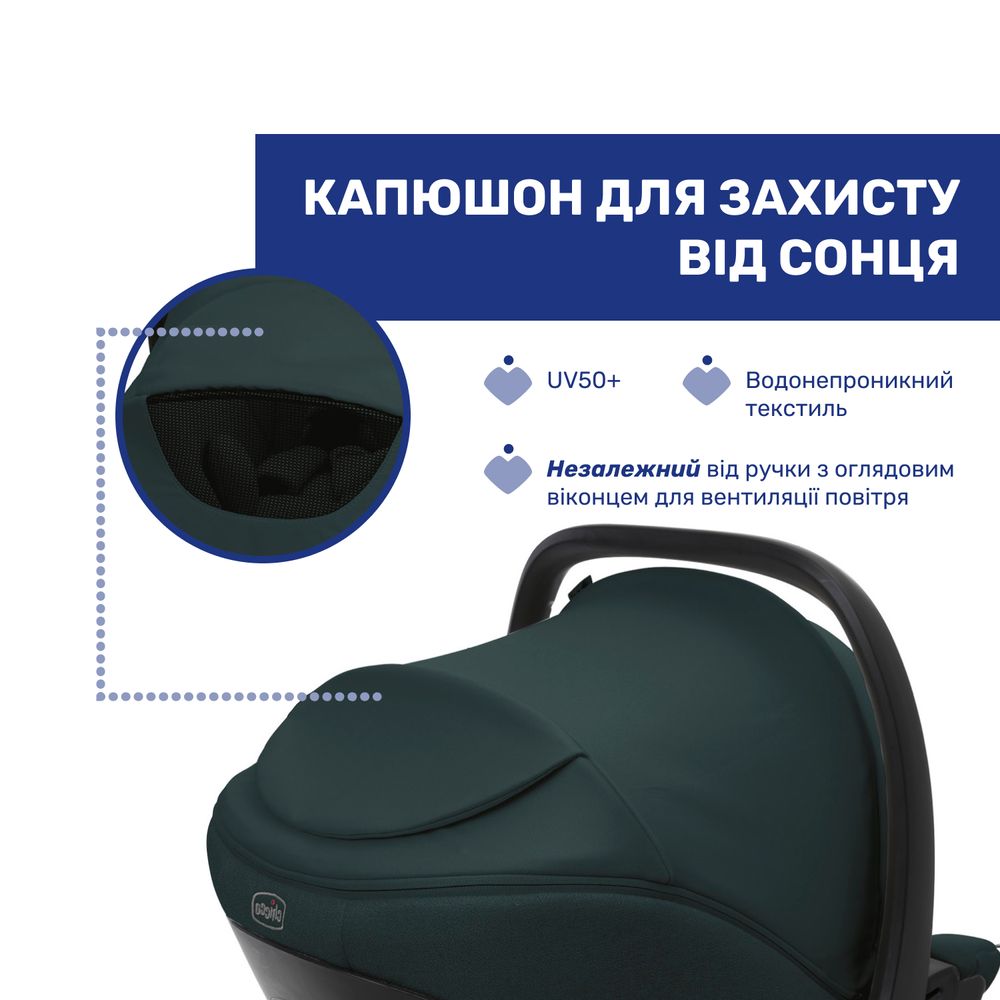 Chicco Kory Plus i-Size - автокрісло для немовля (від народження до 15 місяців / 40 - 85 см), поворотність на 90° • Green