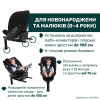 Chicco EverOne i-Size - поворотне автокрісло для дитини (від народження до 12 років / 40 - 150 см), 3 рівні нахилу, 5-точкові ремені безпеки з м'якими накладками для немовля, поворотність (90°) • Black