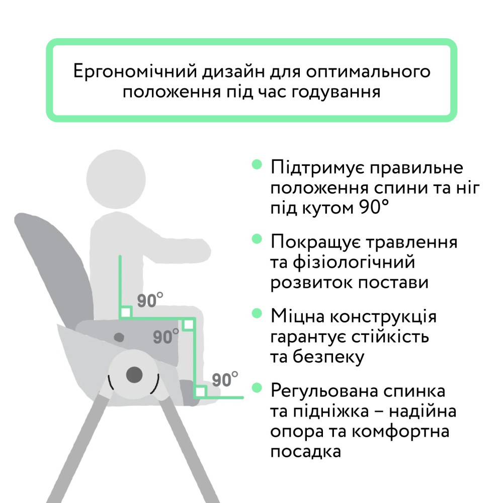 Стільчик для годування 7 в 1 Ingenuity Proper Positioner – Parker Стільчик для годування 7 в 1 Ingenuity Proper Positioner – Parker