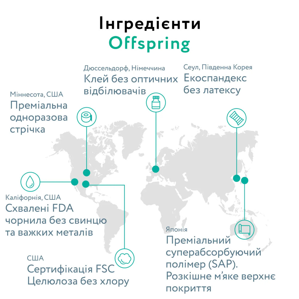 Offspring Hairykiwi - підгузки австралійські екологічні та ультрапоглинаючі, 56 шт • NB (до 4 кг)