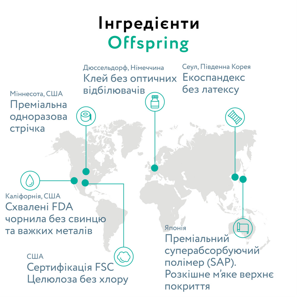 Offspring Meow The Cat - підгузки австралійські екологічні та ультрапоглинаючі, 56 шт • NB (до 4 кг) Offspring Meow The Cat - підгузки австралійські екологічні та ультрапоглинаючі, 56 шт • NB (до 4 кг)
