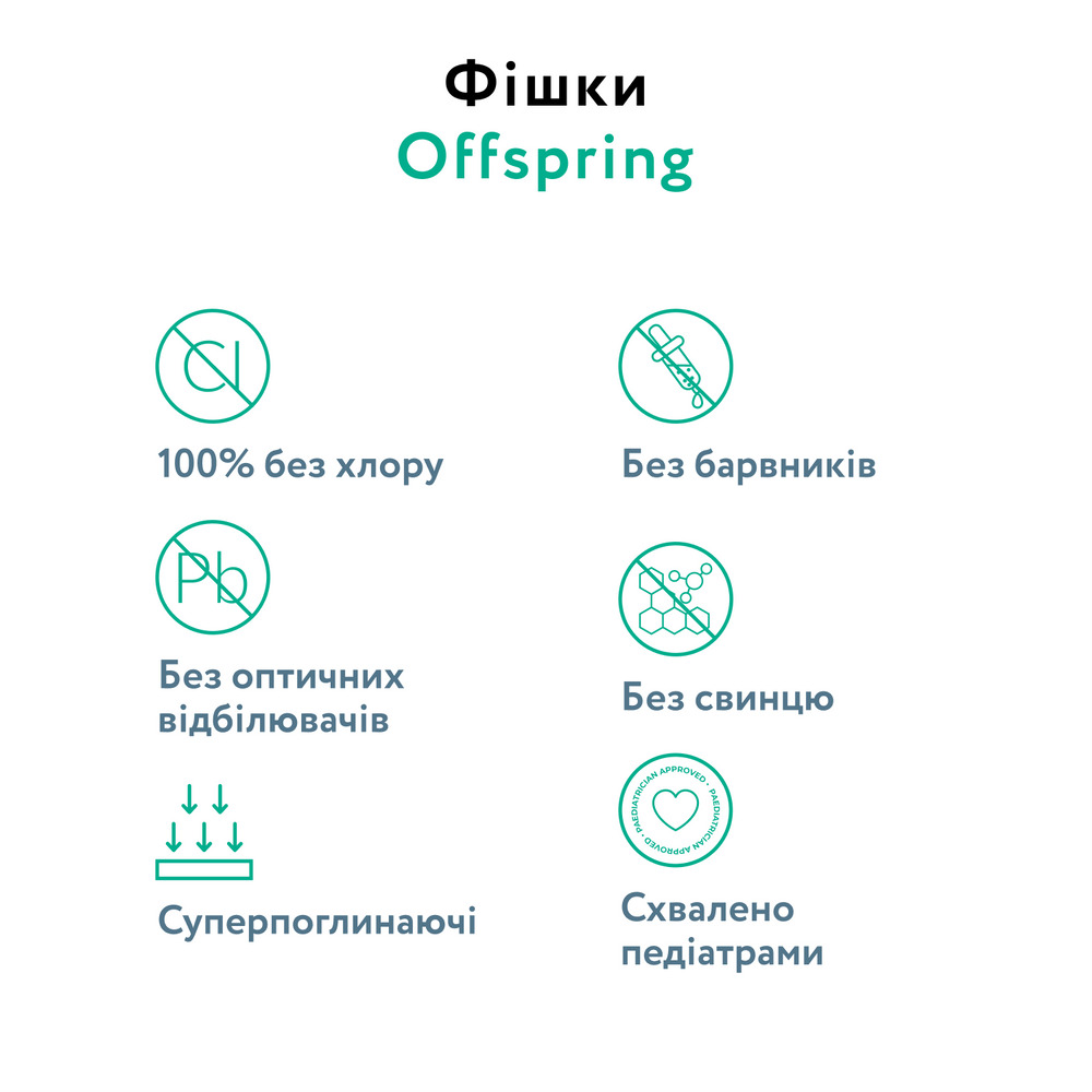 Offspring Meow The Cat - підгузки австралійські екологічні та ультрапоглинаючі, 48 шт • S (3-6 кг) Offspring Meow The Cat - підгузки австралійські екологічні та ультрапоглинаючі, 48 шт • S (3-6 кг)