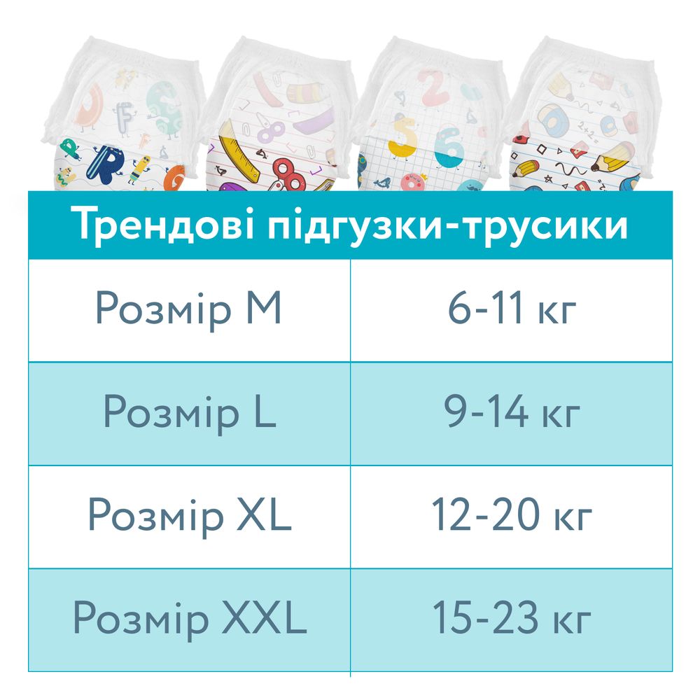 Offspring Fun Figures - підгузки-трусики австралійські екологічні та ультрапоглинаючі, 42 шт • M (6-11 кг)