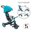 Globber Explorer Trike 4в1 - дитячий велосипед-трансформер з батькіською ручкою, біговел • Turquoise