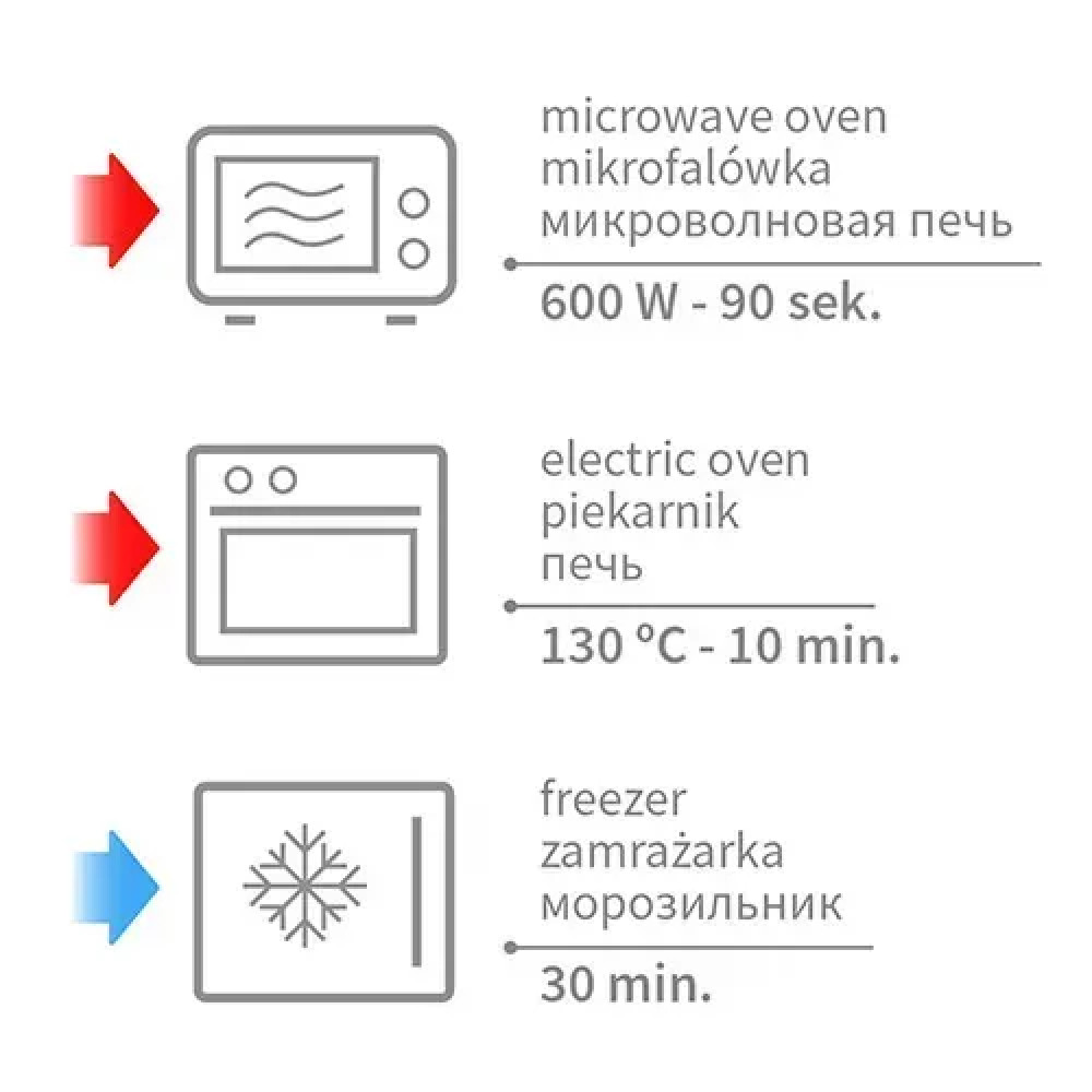 Грелка из вишневых косточек с ароматом лаванды BabyOno Голубой (796/03) Грелка из вишневых косточек с ароматом лаванды BabyOno Голубой (796/03)
