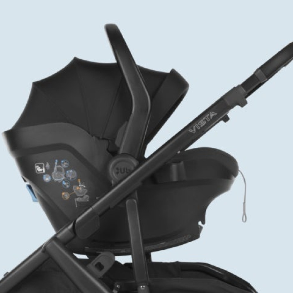 Uppababy Vista V3 - универсальная коляска 2 в 1, двойной и тройной режим, лёгкое складывание • Greyson Uppababy Vista V3 - универсальная коляска 2 в 1, двойной и тройной режим, лёгкое складывание • Greyson