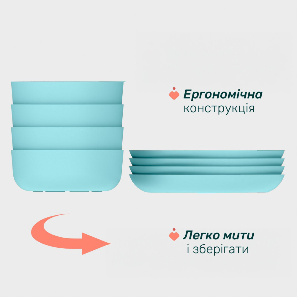 Набір тарілок Chicco Dish Set 12м+ 2 шт Блакитний