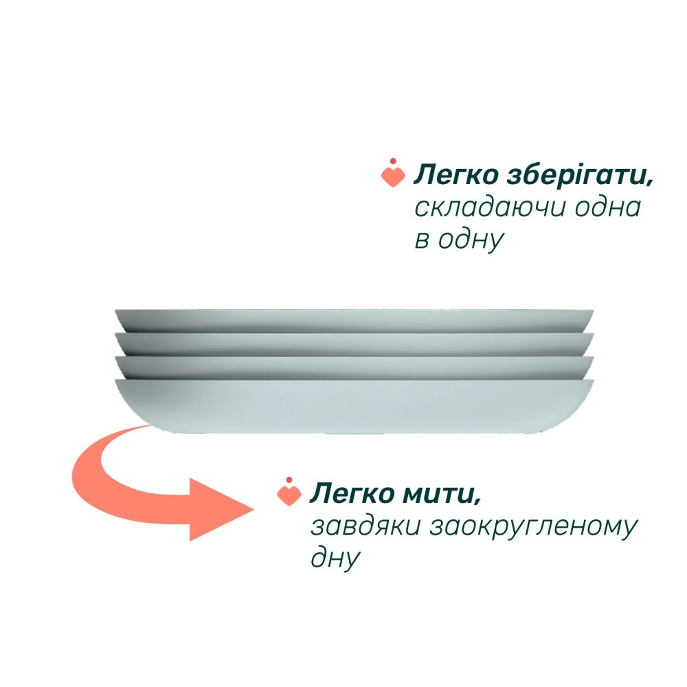 Секционная тарелка Chicco Dish Set 12м+ Голубой