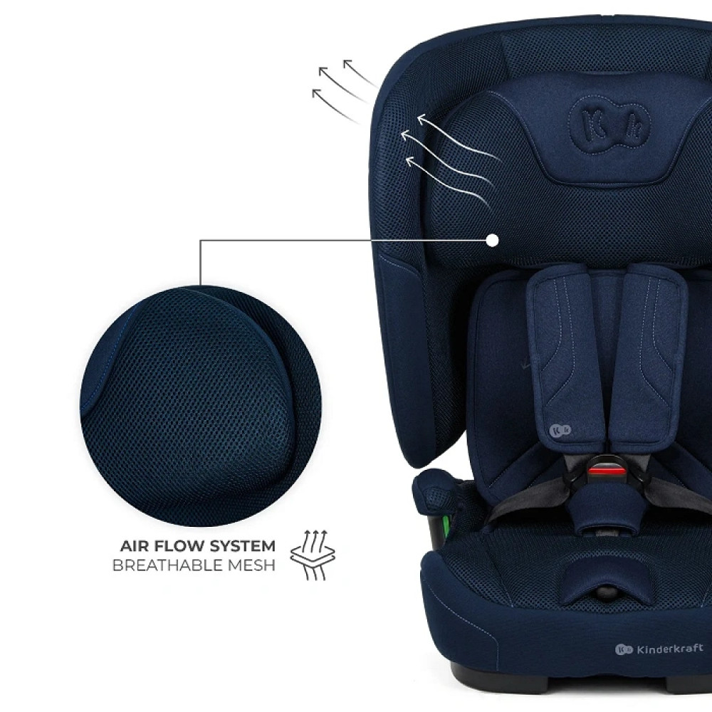 Kinderkraft FIX2GO i-Size - автокресло для детей (от 15 месяцев до 12 лет / 76 - 150 см), электронный датчик крепления SAFERIDE SENSOR, высококачественные материалы с технологией AIR FLOW, функция сна • Navy (KCFI2GO0NAV0000)