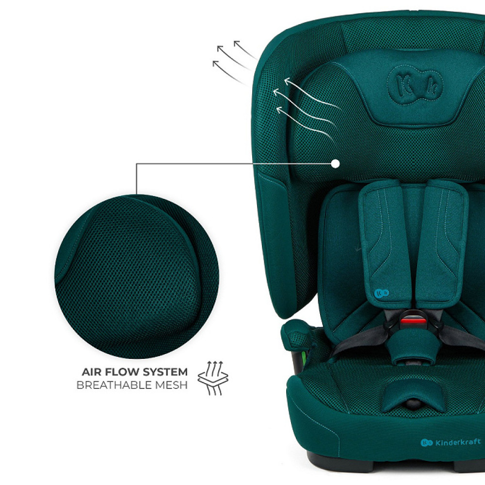 Kinderkraft FIX2GO i-Size - автокресло для детей (от 15 месяцев до 12 лет / 76 - 150 см), электронный датчик крепления SAFERIDE SENSOR, высококачественные материалы с технологией AIR FLOW, функция сна • Green (KCFI2GO0GRE0000)