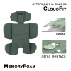 Bugs Aera 360° - детское автокресло i-Size (0 – 12 лет / 40 – 150 см) с функцией поворота 360 по ходу и против направления движения, боковая защита, крепление Isofix • Forest Pine