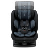 Osann Huddle 2 - детское автокресло (с рождения до 12 лет / 40 - 150 см), крепление ISOFIX • Nero
