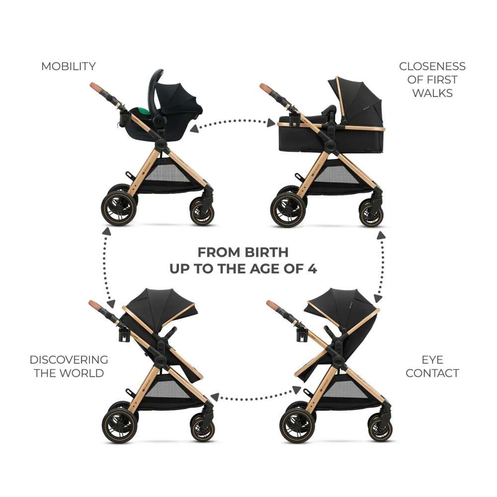 Kinderkraft Esme Pro - універсальна коляска 3 в 1 для подорожей, великі колеса, автокрісло Mink Pro 2 i-Size • Pure Black (KSESME00BLK300N) Kinderkraft Esme Pro - універсальна коляска 3 в 1 для подорожей, великі колеса, автокрісло Mink Pro 2 i-Size • Pure Black (KSESME00BLK300N)