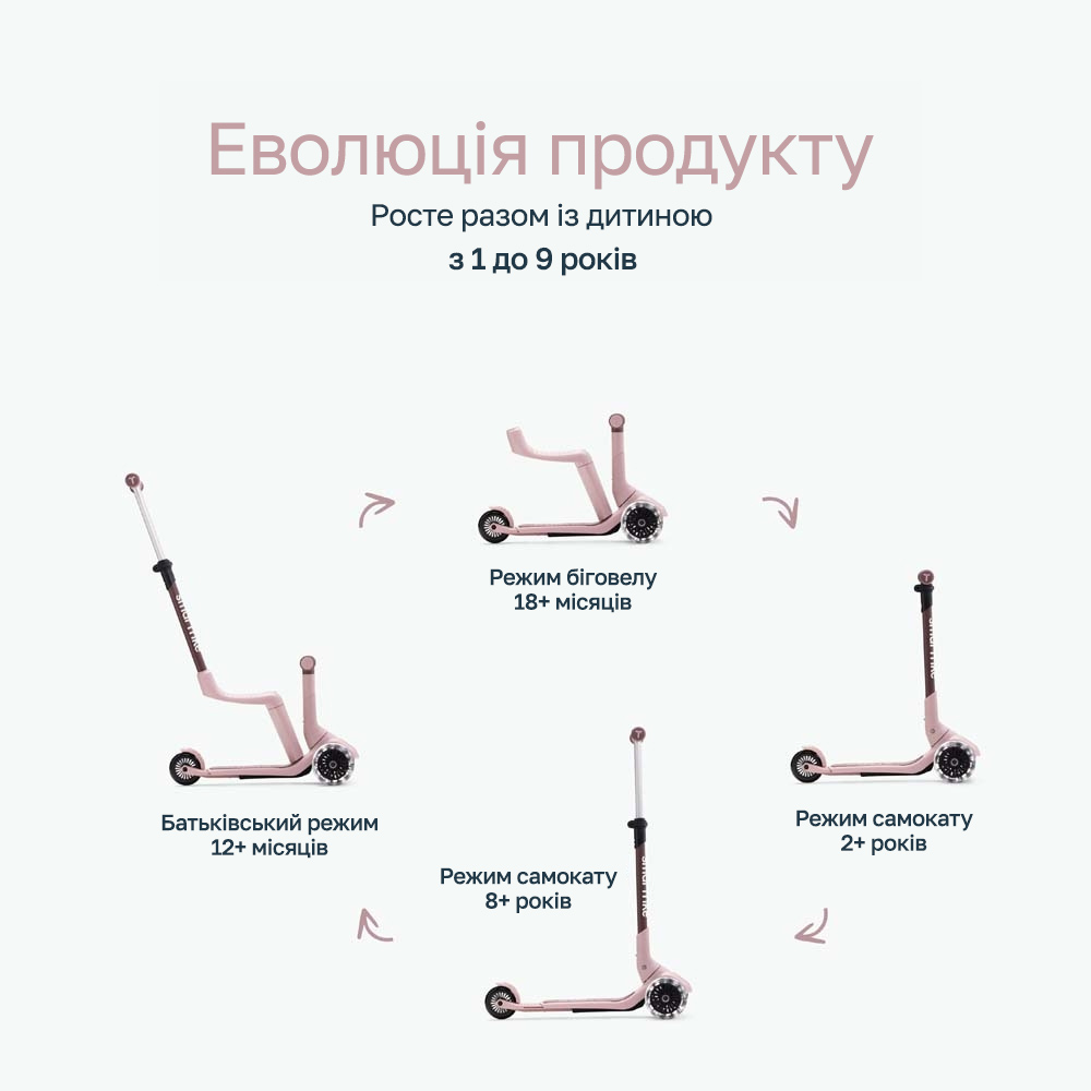 smarTrike Xtend Mini-ride - компактный детский самокат-беговел 3 в 1, съемное сиденье, раздвижная рама, регулируемый руль • Pink