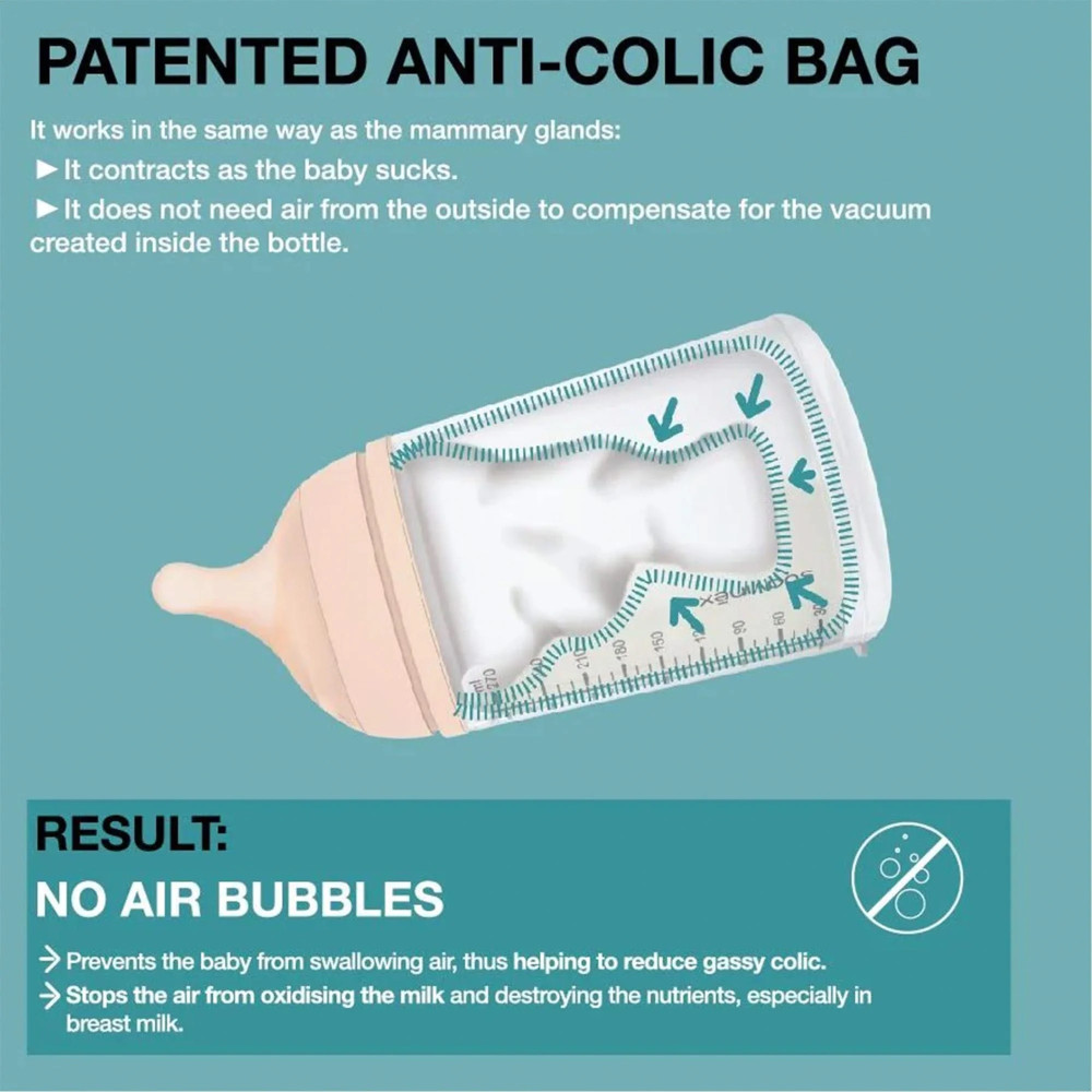 Suavinex ZERO.ZERO Newborn starter SET - антиколиковый набор для кормления (бутылочка 180 мл, пустышка SX Pro MINI ), для недоношенных детей, от рождения (от -2 до 2 месяцев) • Бежевый Suavinex ZERO.ZERO Newborn starter SET - антиколиковый набор для кормления (бутылочка 180 мл, пустышка SX Pro MINI ), для недоношенных детей, от рождения (от -2 до 2 месяцев) • Бежевый