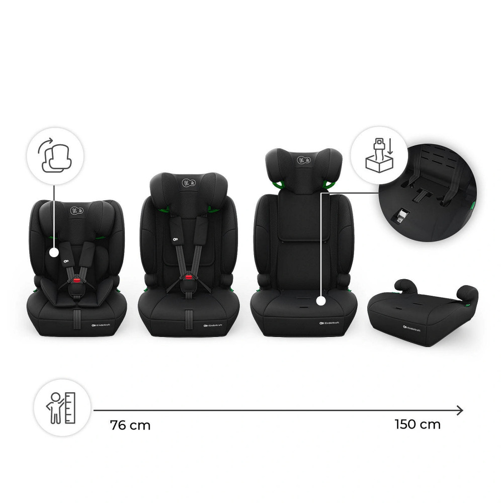 Kinderkraft Comfort Up 2 Plus i-Size - автокресло для детей (от 15 месяцев до 12 лет / 76 - 150 см) • Black (KCCOUP02BLKPL00) Kinderkraft Comfort Up 2 Plus i-Size - автокресло для детей (от 15 месяцев до 12 лет / 76 - 150 см) • Black (KCCOUP02BLKPL00)