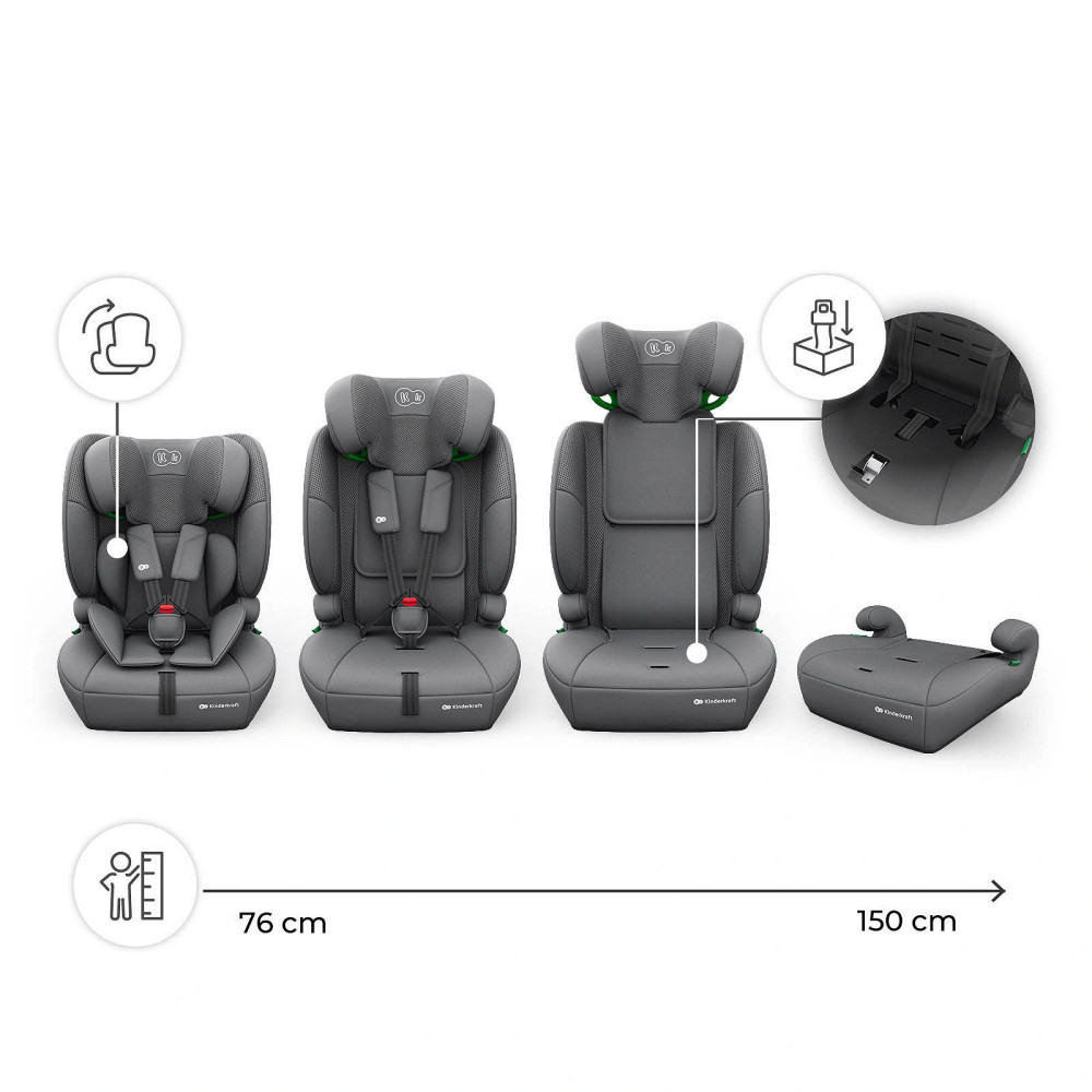 Kinderkraft Comfort Up 2 Plus i-Size - автокресло для детей (от 15 месяцев до 12 лет / 76 - 150 см) • Grey (KCCOUP02GRYPL00) Kinderkraft Comfort Up 2 Plus i-Size - автокресло для детей (от 15 месяцев до 12 лет / 76 - 150 см) • Grey (KCCOUP02GRYPL00)