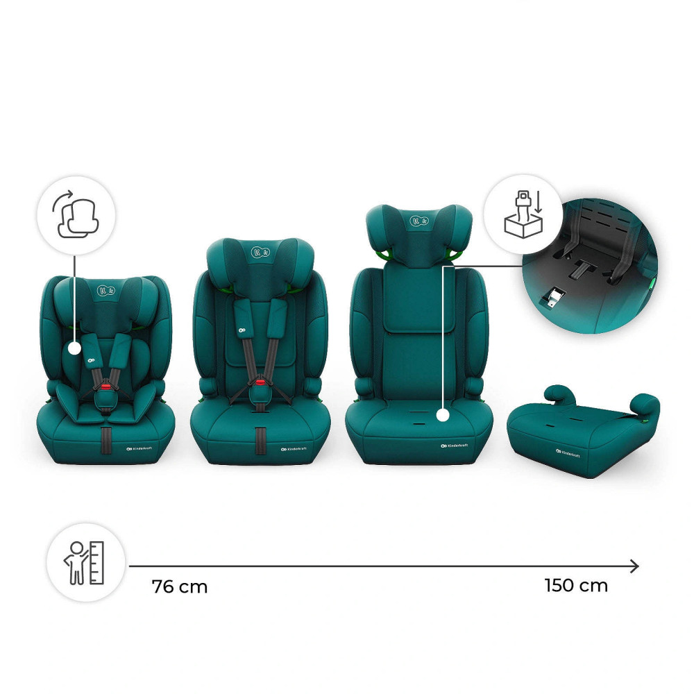 Kinderkraft Comfort Up 2 Plus i-Size - автокресло для детей (от 15 месяцев до 12 лет / 76 - 150 см) • Green (KCCOUP02GREPL00) Kinderkraft Comfort Up 2 Plus i-Size - автокресло для детей (от 15 месяцев до 12 лет / 76 - 150 см) • Green (KCCOUP02GREPL00)