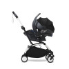 Stokke YOYO Car Seat Adapters - адаптери для встановлення автокрісла на коляску YOYO³