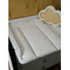 Cebababy Dreamland Mattress - пеленальний матрац 50×70 см • Toto Elephant