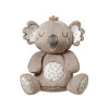 BabyOno Коала Коко - м'яка іграшка (1631)