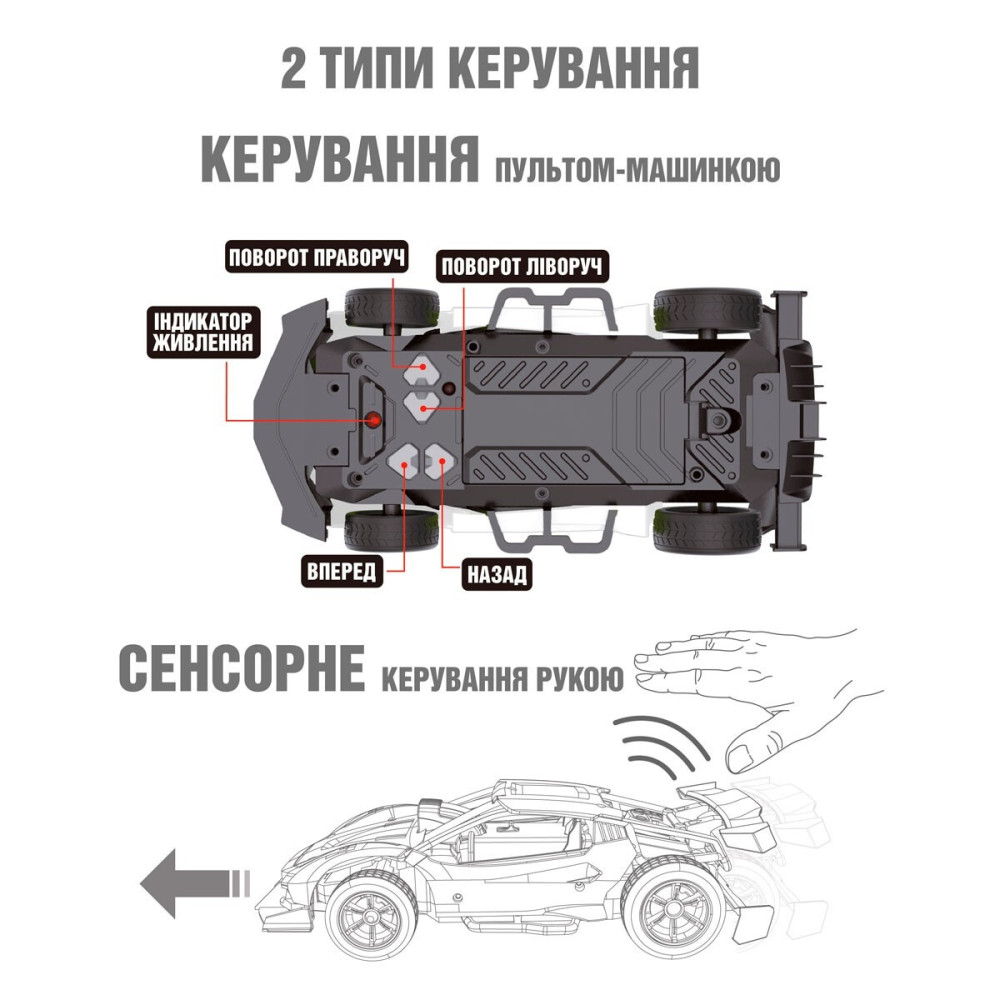 Sulong Toys Gesture Sensing Dizzy - радіокерований автомобіль з сенсорним керуванням • Червоний (SL-285RHR) Sulong Toys Gesture Sensing Dizzy - радіокерований автомобіль з сенсорним керуванням • Червоний (SL-285RHR)