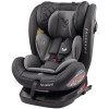 Velano Aura - поворотное автокресло 360° i-Size 40-150 см с ISOFIX • Grey Velano Aura - поворотное автокресло 360° i-Size 40-150 см с ISOFIX • Grey