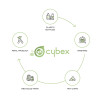 Люлька Cybex Priam Lux R 4.0 Conscious Collection Dark Navy