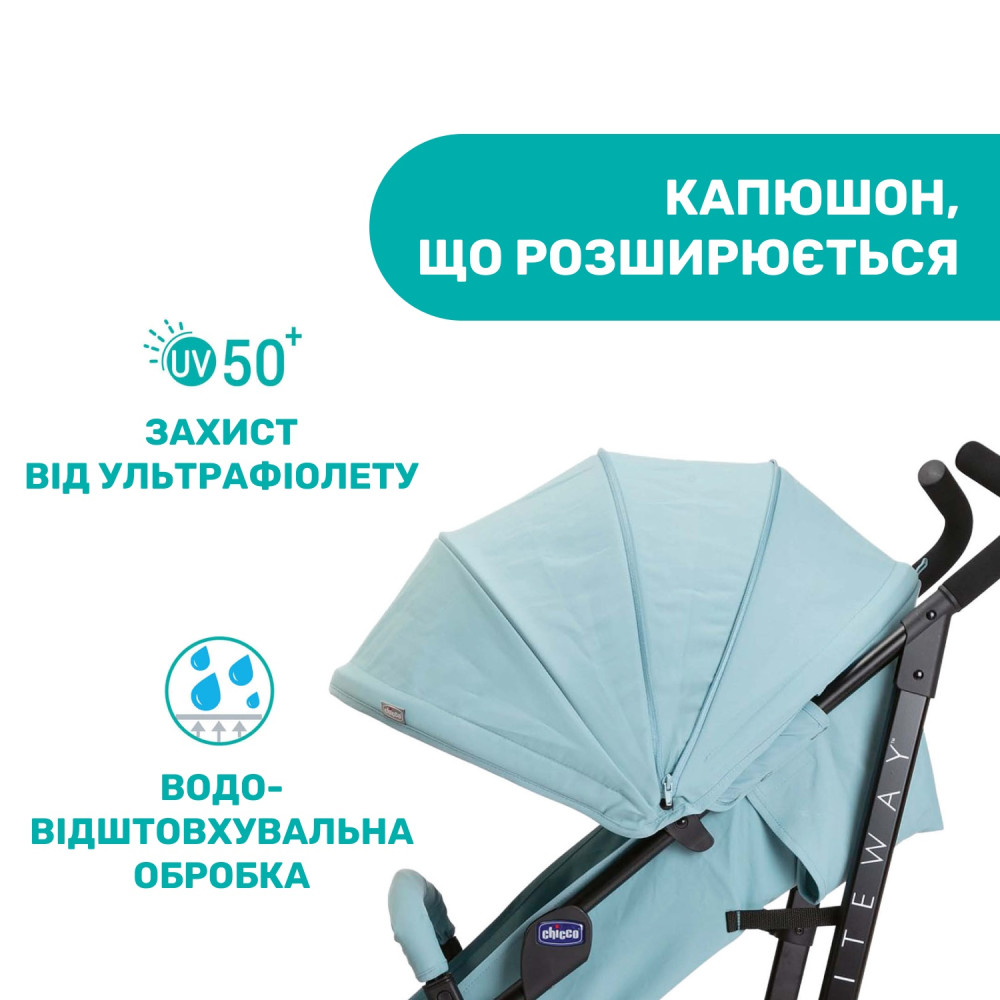 Chicco Liteway 4 - дитяча прогулянкова коляска, літній візочок для прогулянок, компактне складання • Blue (79892.13)