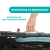 Chicco Liteway 4 - дитяча прогулянкова коляска, літній візочок для прогулянок, компактне складання • Blue (79892.13)